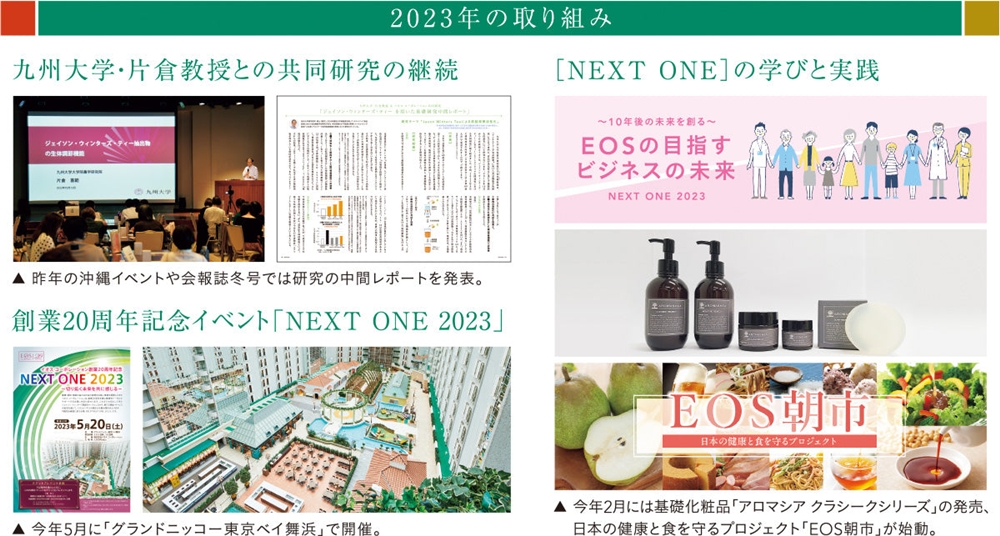 2023年の取り組み